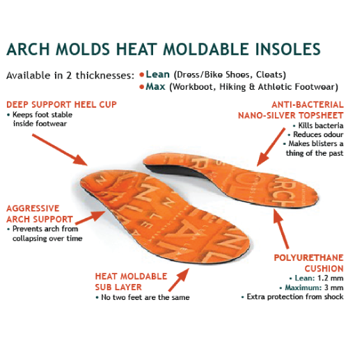 Arch Molds Heat Moldable Insole